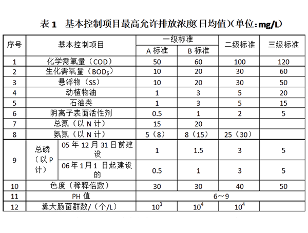 大連CMA檢測機構