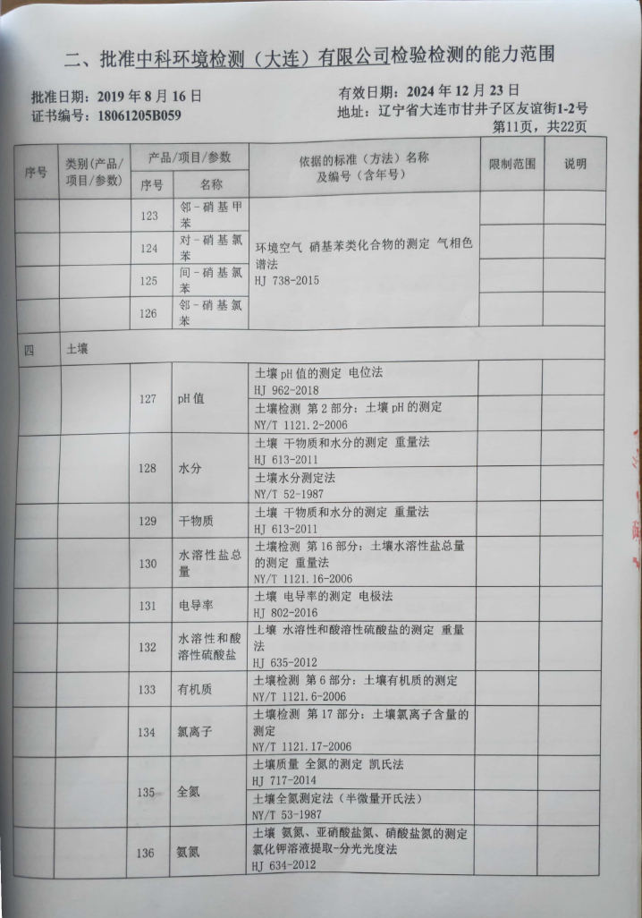 大連第三方檢測  大連環境檢測  大連CMA檢測