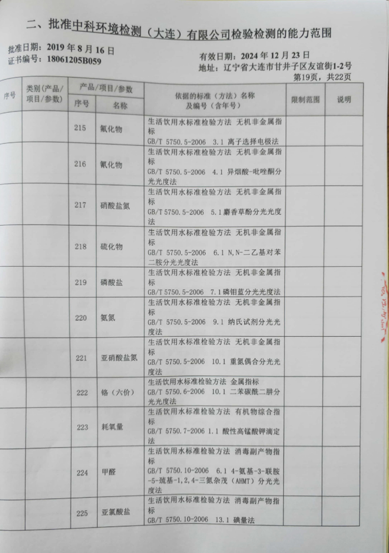 大連環境檢測